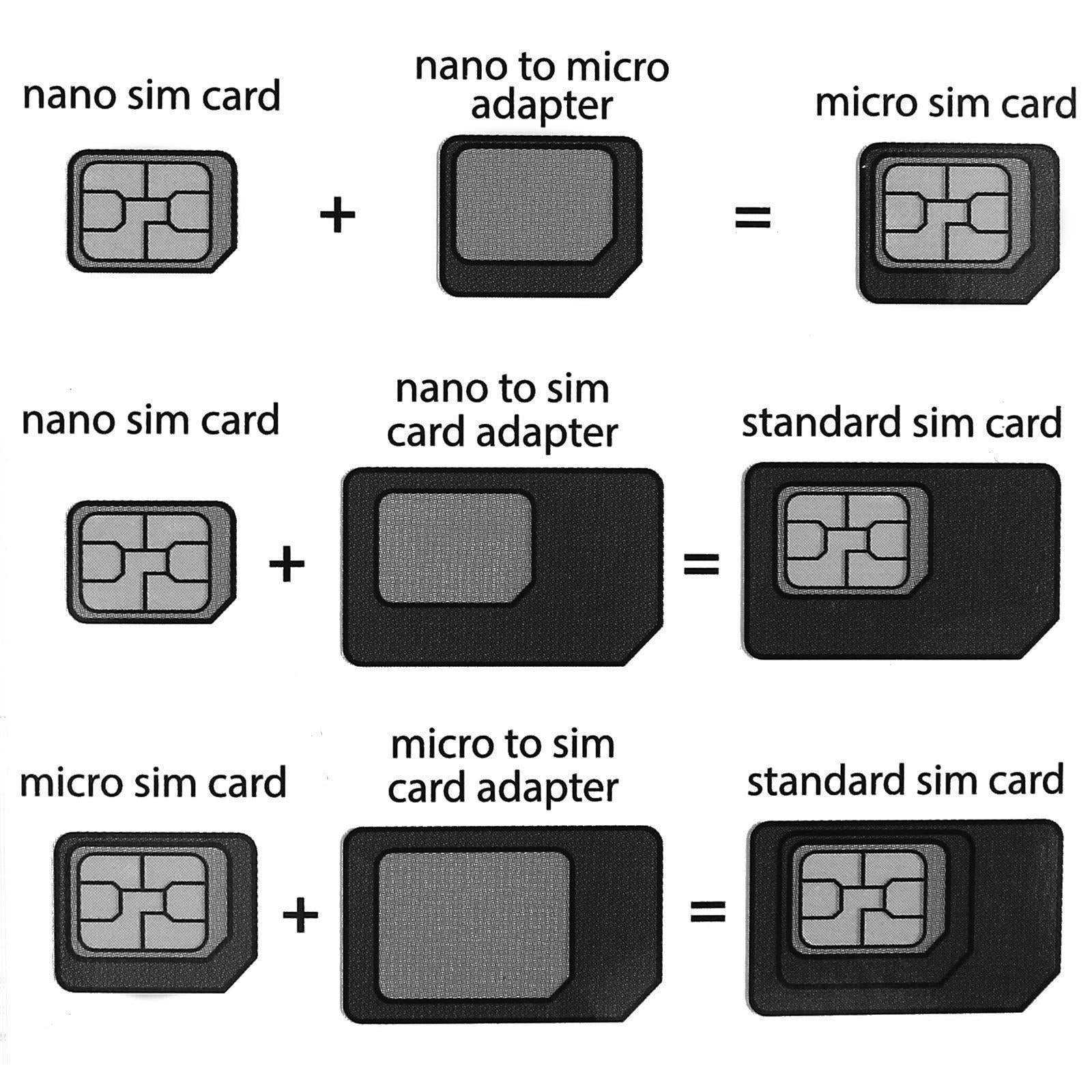 AMOS Nano SIM Card Adapter